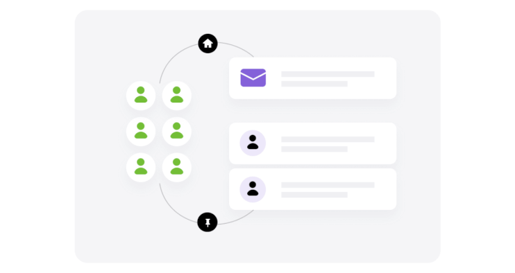 Scorm translator - Smartcat l