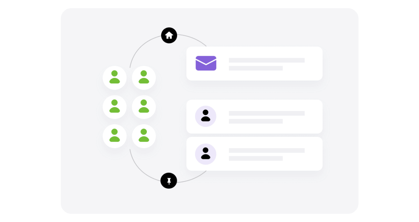 Scorm translator - Smartcat l